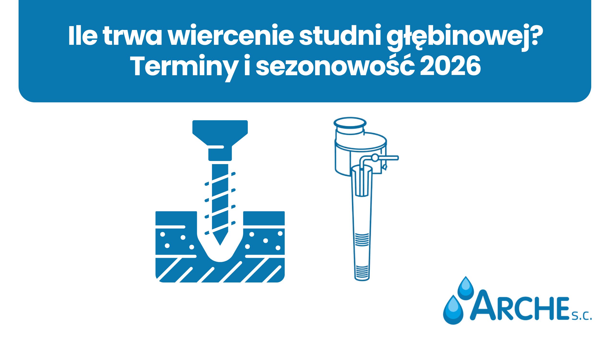 Ile trwa wiercenie studni głębinowej Terminy i sezonowość 2026