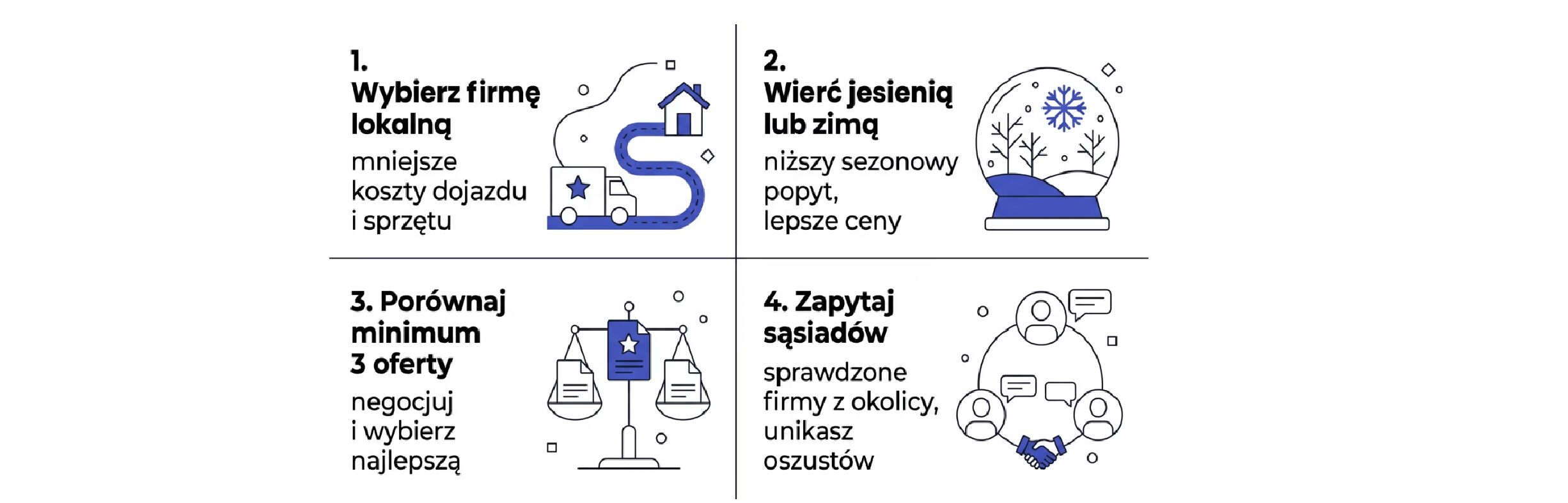 Koszt wiercenia studni za metr w 2026. Aktualne stawki 3 Koszt wiercenia studni za metr w 2026 jak obniżyć koszt wiercenia studni