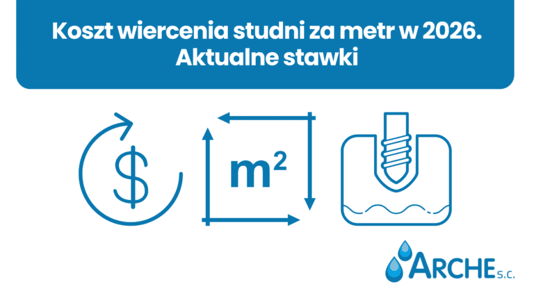Koszt wiercenia studni za metr w 2026. Aktualne stawki