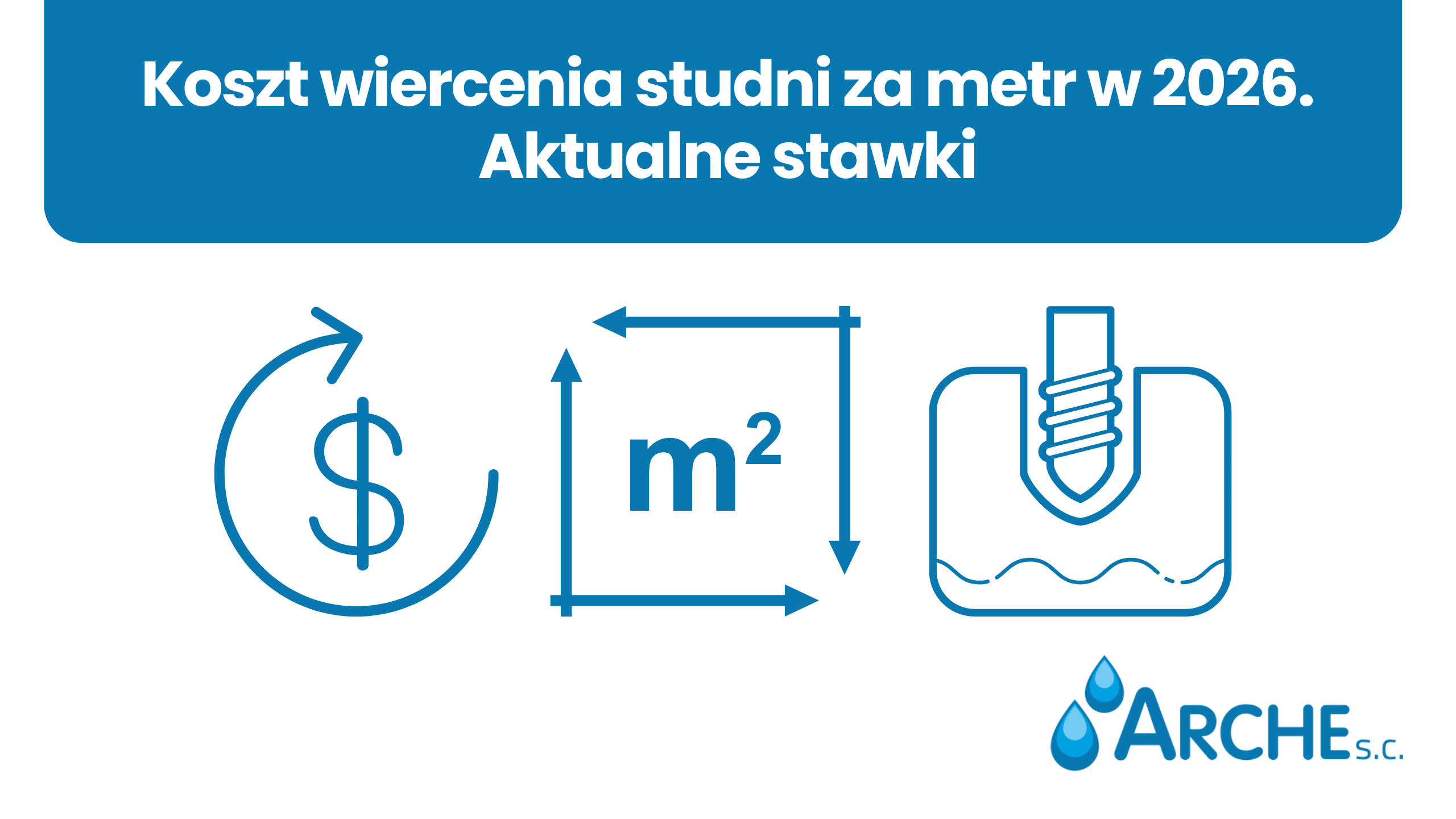 Koszt wiercenia studni za metr w 2026. Aktualne stawki