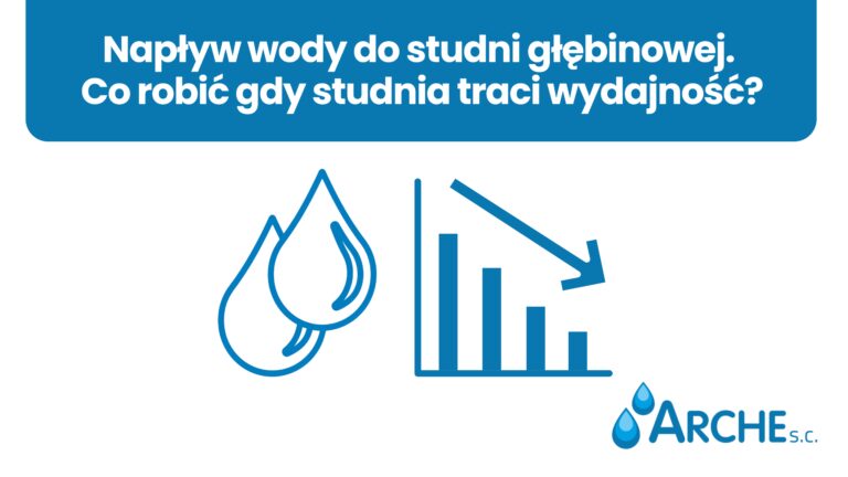 Napływ wody do studni głębinowej. Co robić gdy studnia traci wydajność