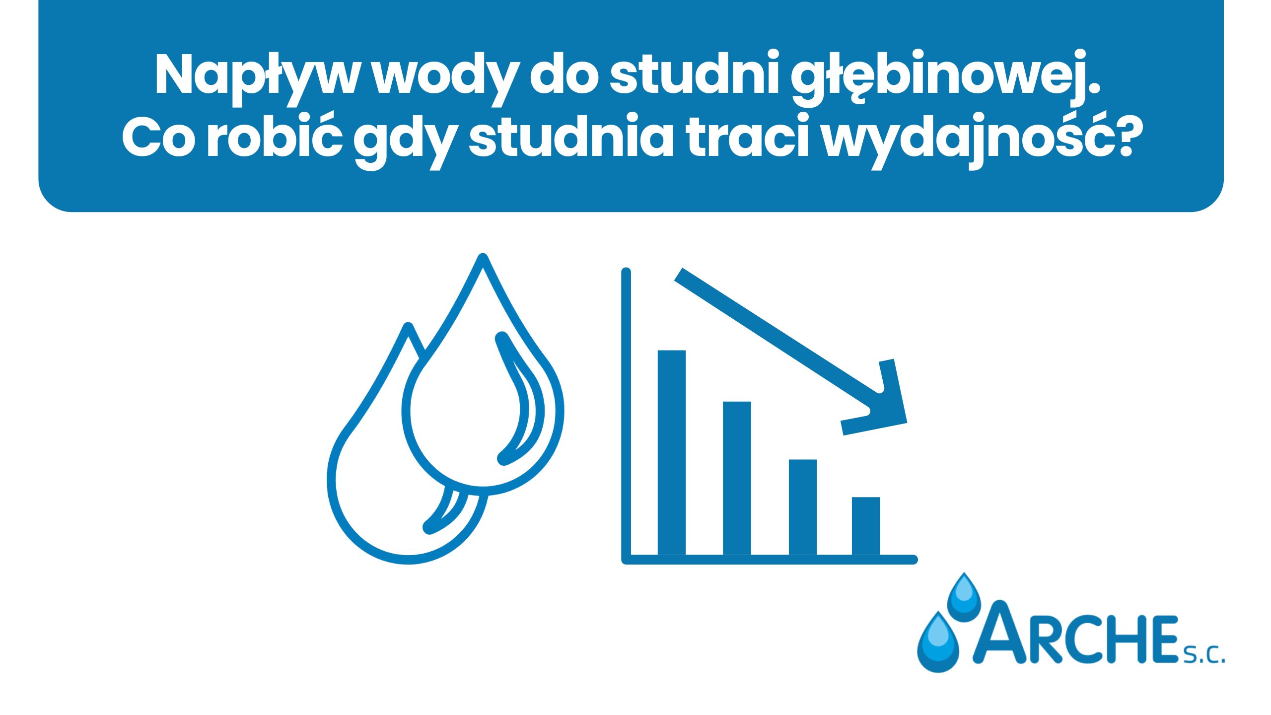 Napływ wody do studni głębinowej. Co robić gdy studnia traci wydajność