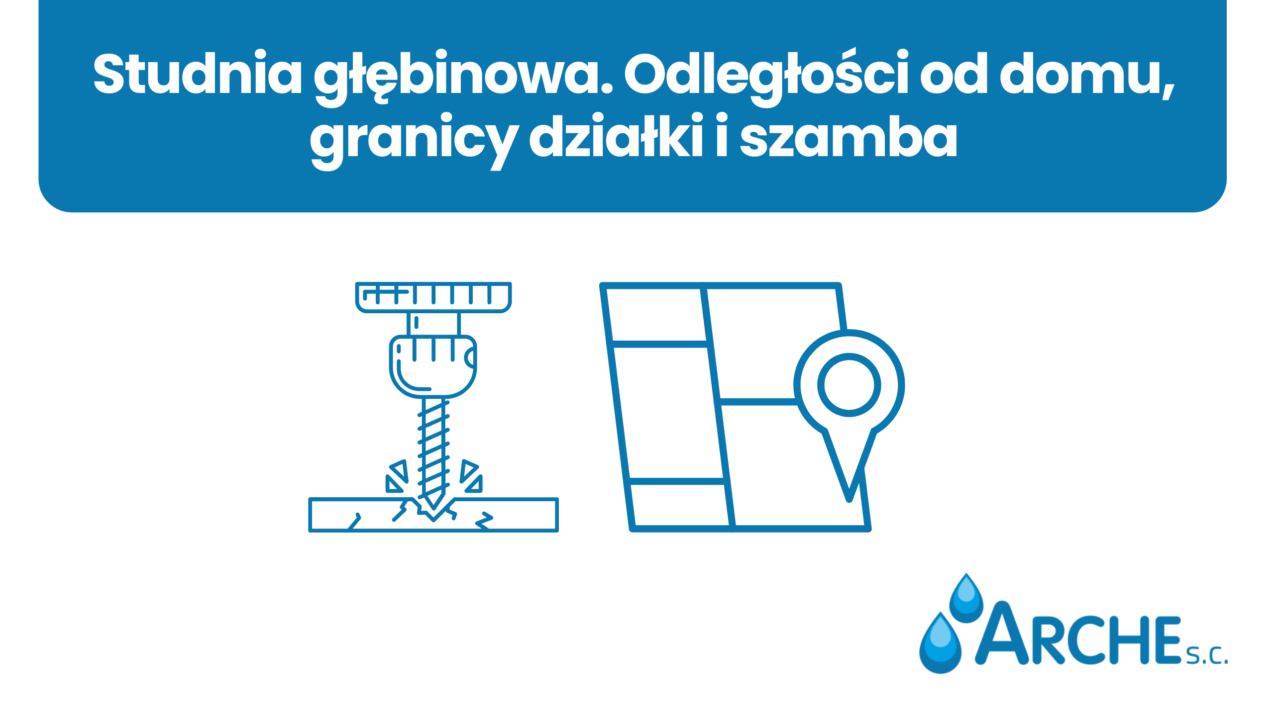 Studnia głębinowa odległości od domu, granicy działki i szamba