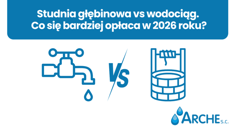 Studnia głębinowa vs wodociąg. Co się bardziej opłaca w 2026 roku