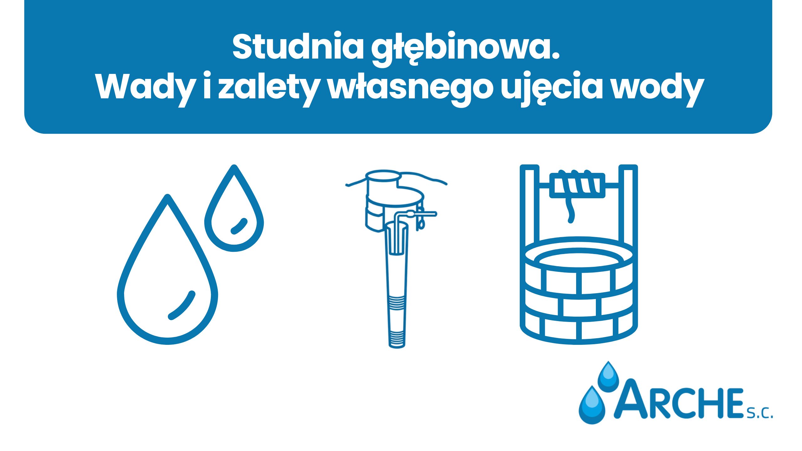 Studnia głębinowa. Wady i zalety własnego ujęcia wody w 2026 1 Studnia głębinowa wady i zalety własnego ujęcia wody