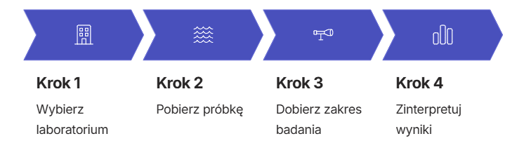 Woda ze studni głębinowej. Czy nadaje się do picia? 3 Woda ze studni głębinowej. Jak zbadać