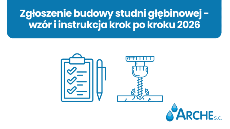 Blog 31 Zgłoszenie budowy studni głębinowej - wzór i instrukcja krok po kroku 2026