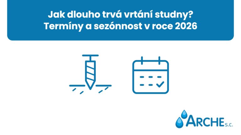 Jak dlouho trvá vrtání studny? Termíny a sezónnost v roce 2026