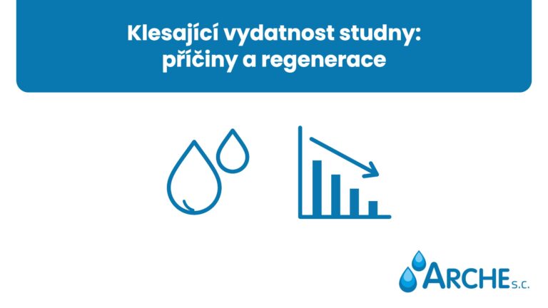 Klesající vydatnost studny: příčiny a regenerace