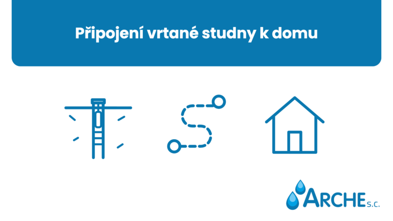 Připojení vrtané studny k domu