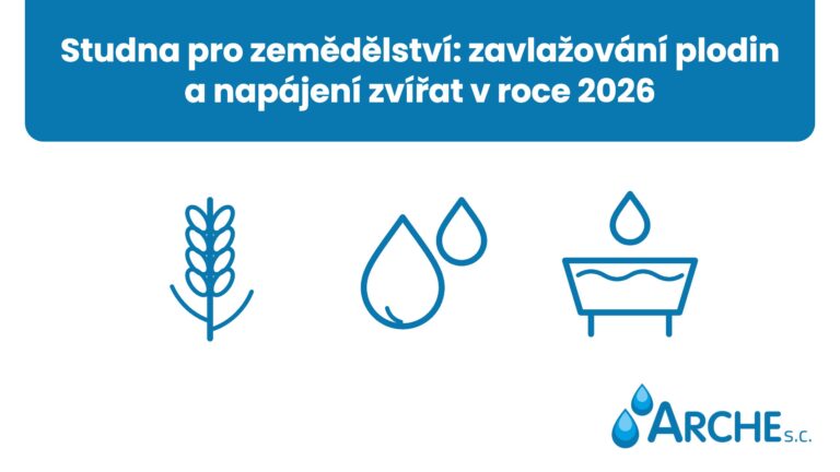 Studna pro zemědělství: zavlažování plodin a napájení zvířat v roce 2026