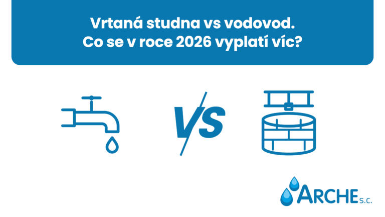 Vrtaná studna vs vodovod. Co se v roce 2026 vyplatí víc?
