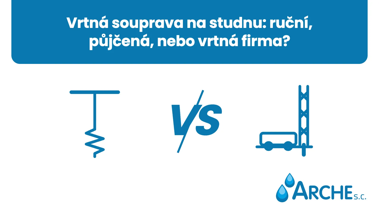 Vrtaná studna 16 Vrtná souprava na studnu: ruční, půjčená, nebo vrtná firma?