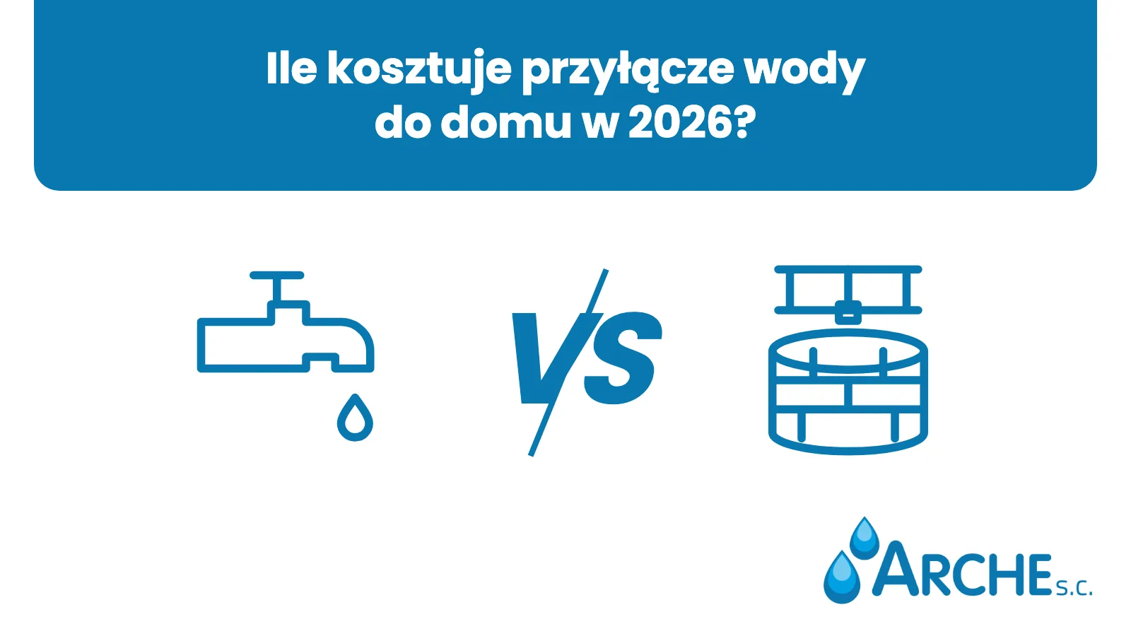 Ile kosztuje przyłącze wody do domu w 2026?