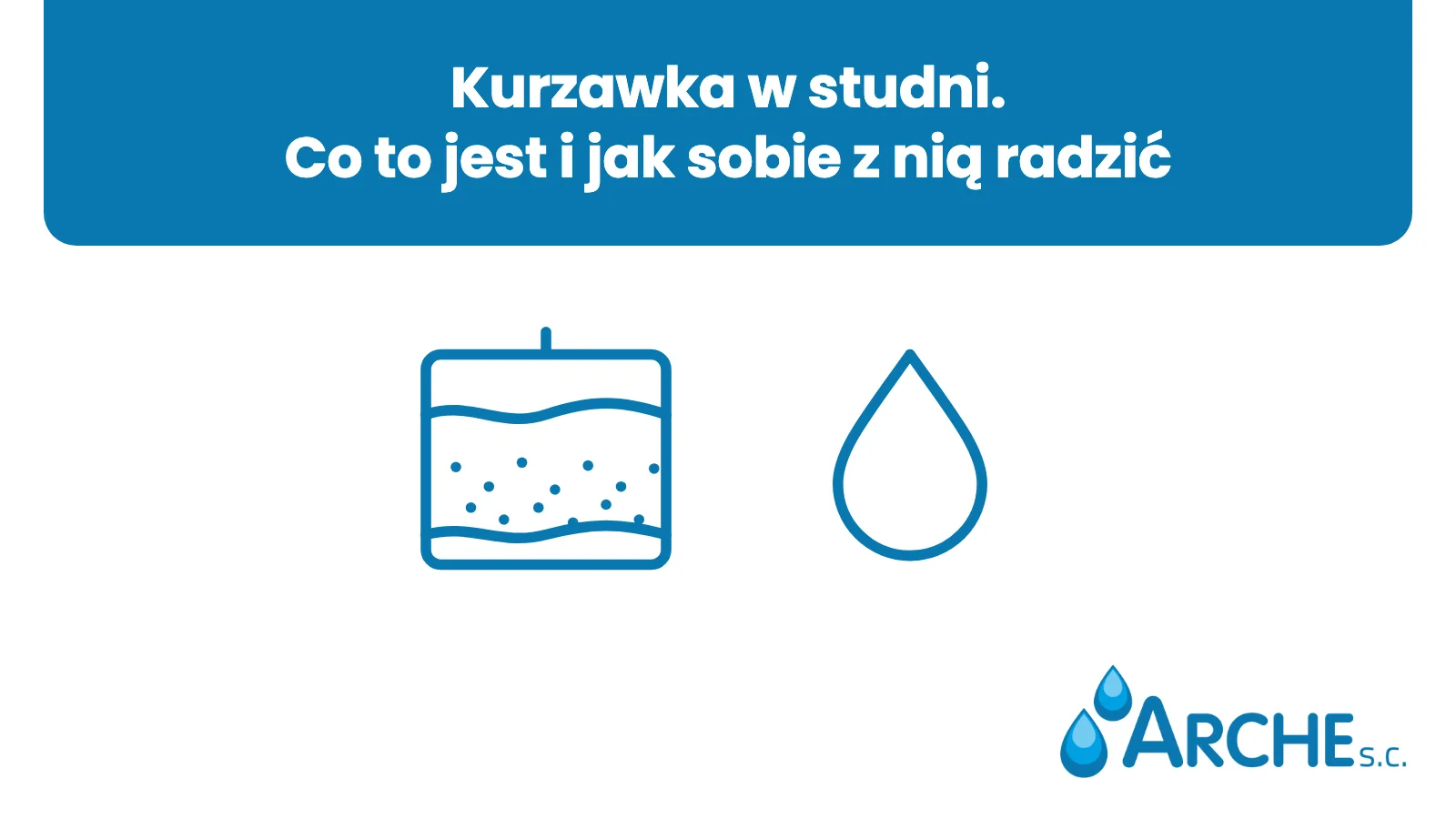 Studnia Głębinowa Żywiec 20 Kurzawka w studni. Co to jest i jak sobie z nią radzić