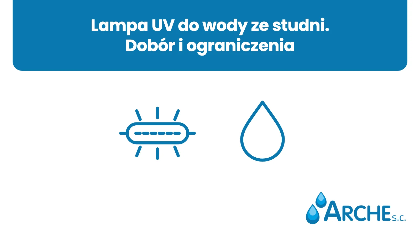 Studnia Głębinowa 15 Lampa UV do wody ze studni. Dobór i ograniczenia