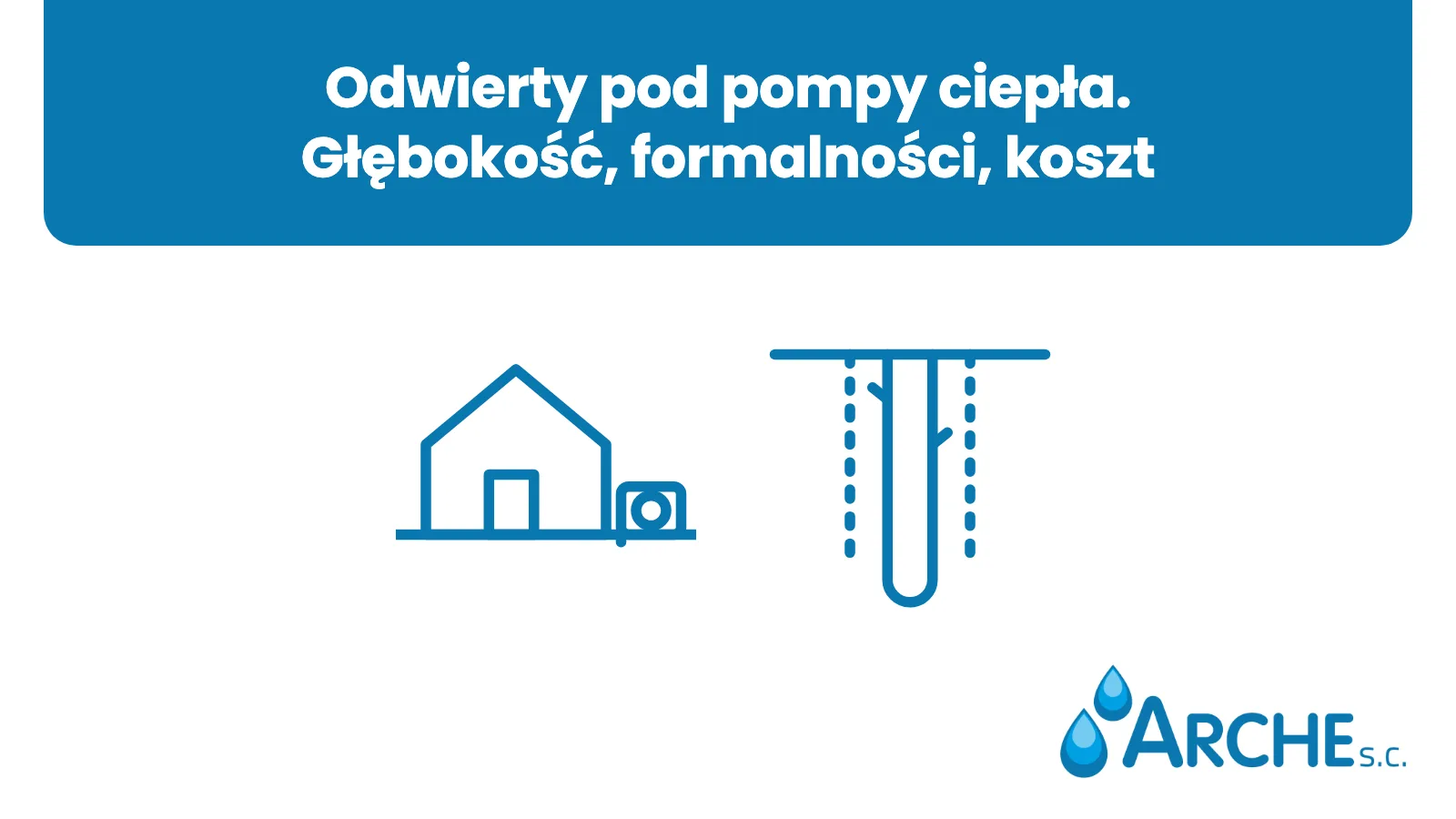 Studnia Głębinowa 16 Odwierty pod pompy ciepła. Głębokość, formalności, koszt