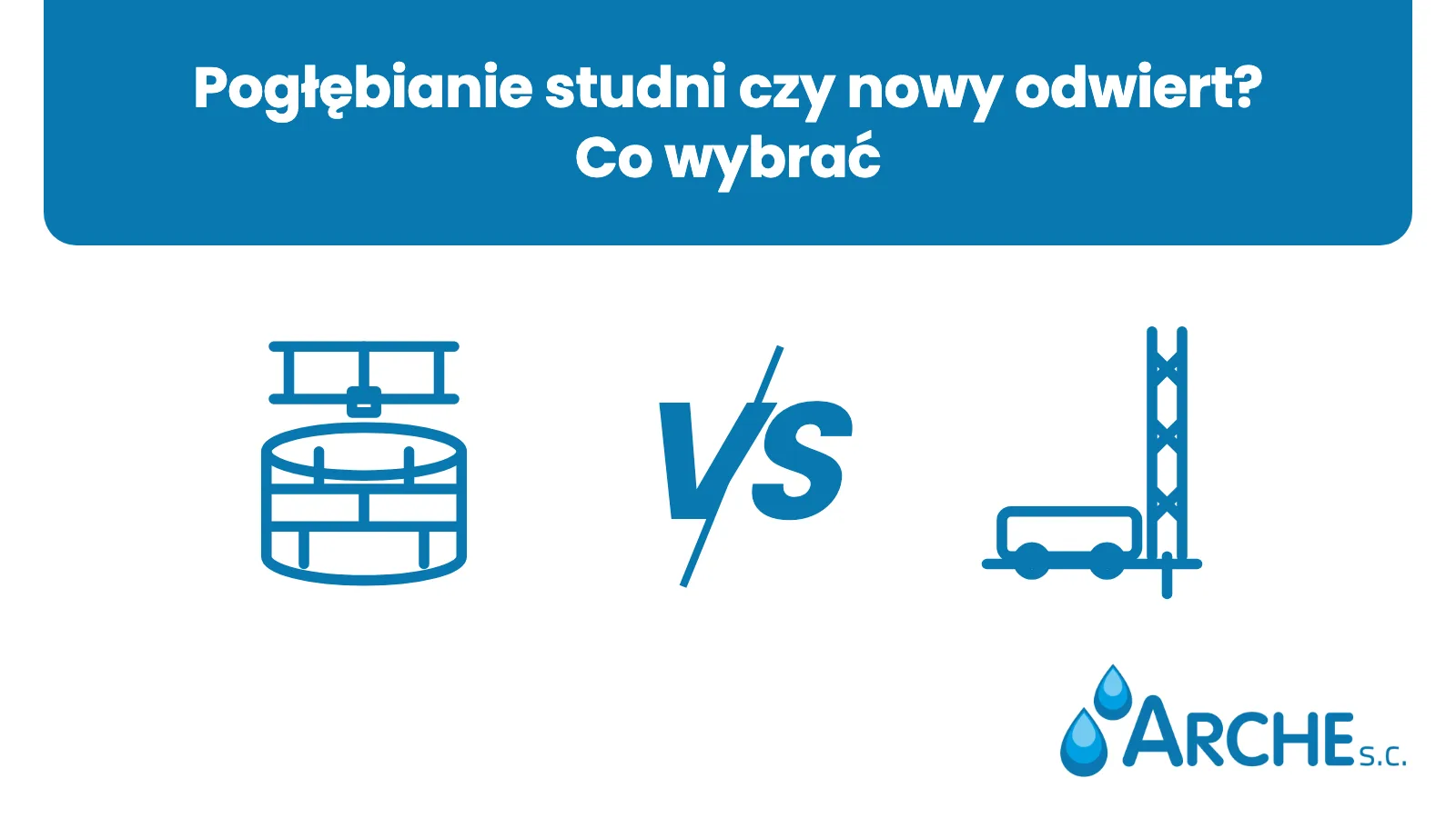 Studnia Głębinowa 15 Pogłębianie studni czy nowy odwiert? Co wybrać