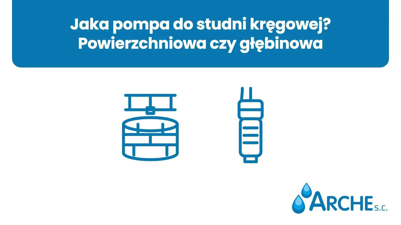 Jaka pompa do studni kręgowej? Powierzchniowa, zatapialna czy głębinowa