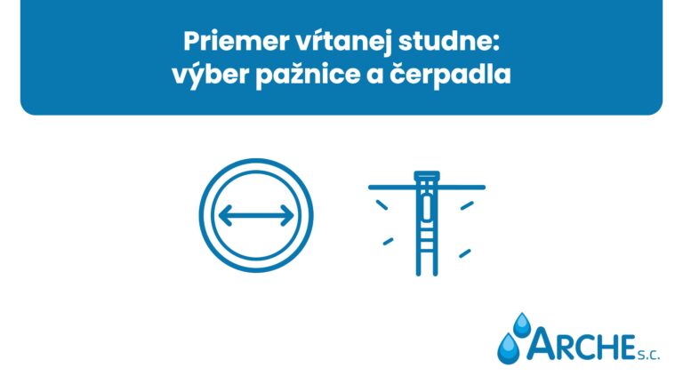 Priemer vŕtanej studne: výber pažnice a čerpadla
