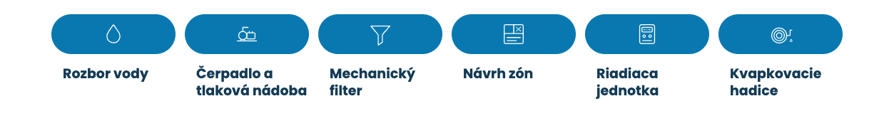 Studňa na zavlažovanie: vŕtaná alebo abesínska? 3 Studňa na polievanie záhrady - kroky