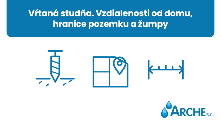 Vŕtaná studňa. Vzdialenosti od domu, hranice pozemku a žumpy
