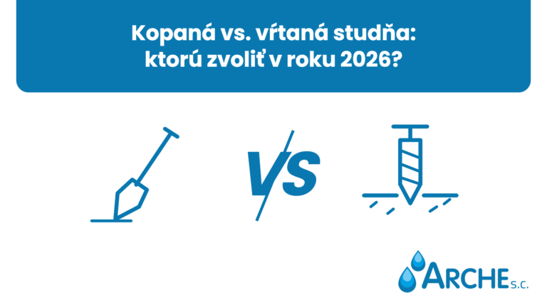 Kopaná vs. vŕtaná studňa: ktorú zvoliť v roku 2026?