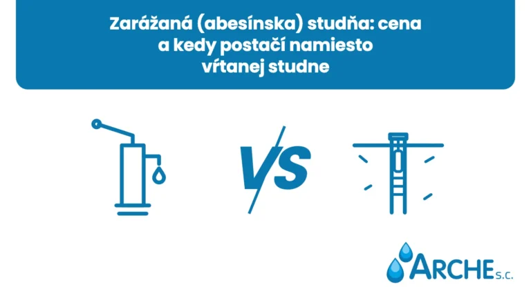Zarážaná (abesínska) studňa: cena a kedy postačí namiesto vŕtanej studne