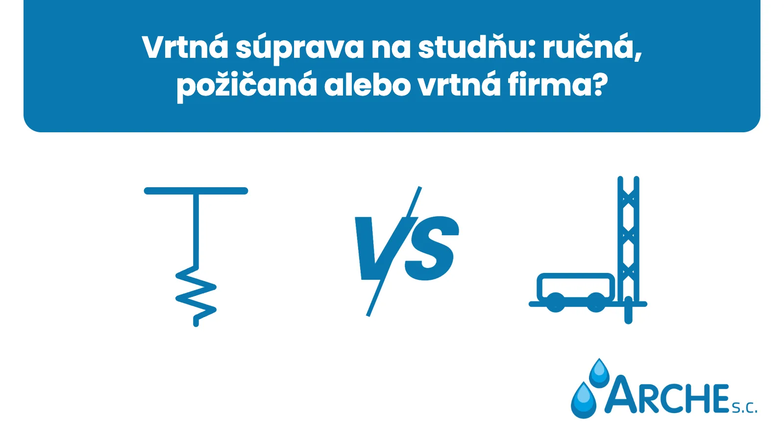 Vŕtaná studňa 16 Vrtná súprava na studňu: ručná, požičaná alebo vrtná firma?