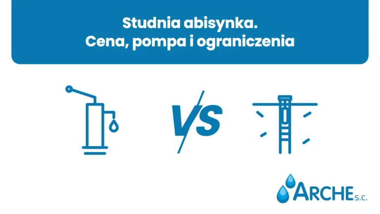 Studnia abisynka. Cena, pompa i ograniczenia