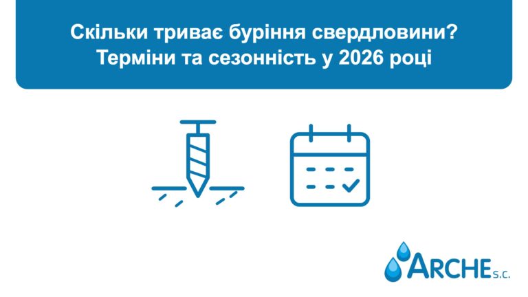 Скільки триває буріння свердловини? Терміни та сезонність у 2026 році