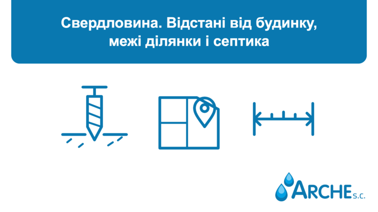 Свердловина. Відстані від будинку, межі ділянки і септика