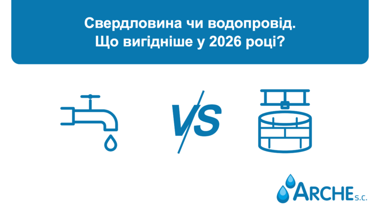 Свердловина чи водопровід. Що вигідніше у 2026 році?