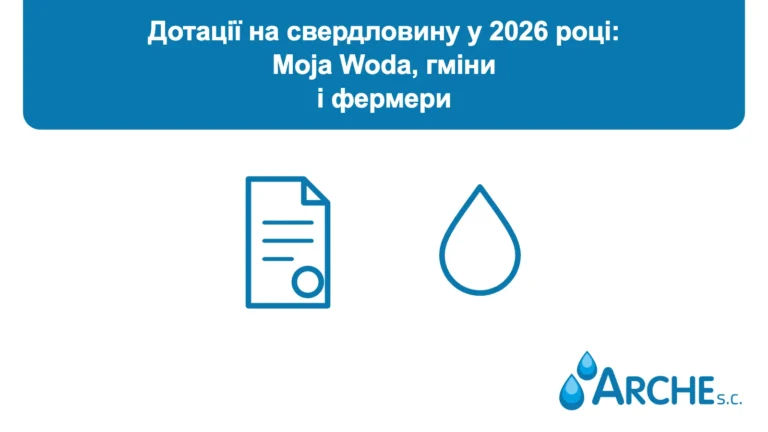 Дотації на свердловину у 2026 році: Moja Woda, гміни і фермери