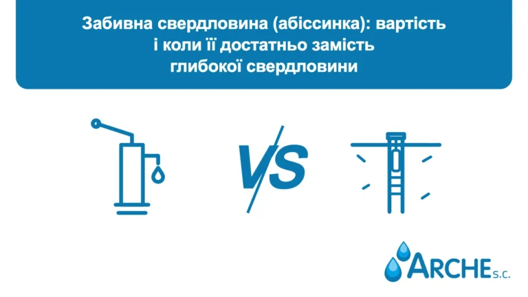 Забивна свердловина (абіссинка): вартість і коли її достатньо замість глибокої свердловини