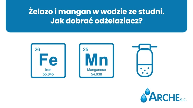 Żelazo i mangan w wodzie ze studni. Jak dobrać odżelaziacz?